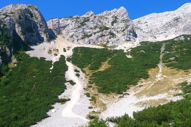 Triglav